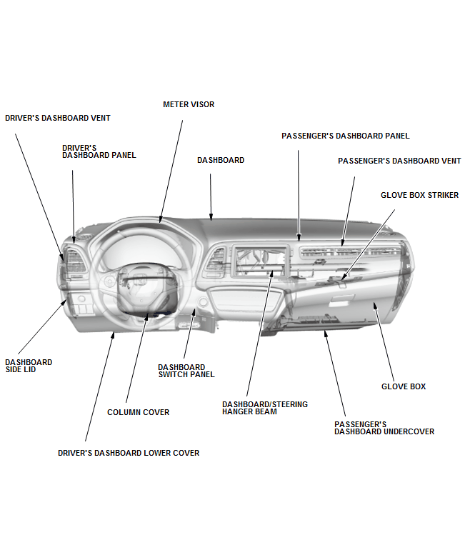 Interior Trim